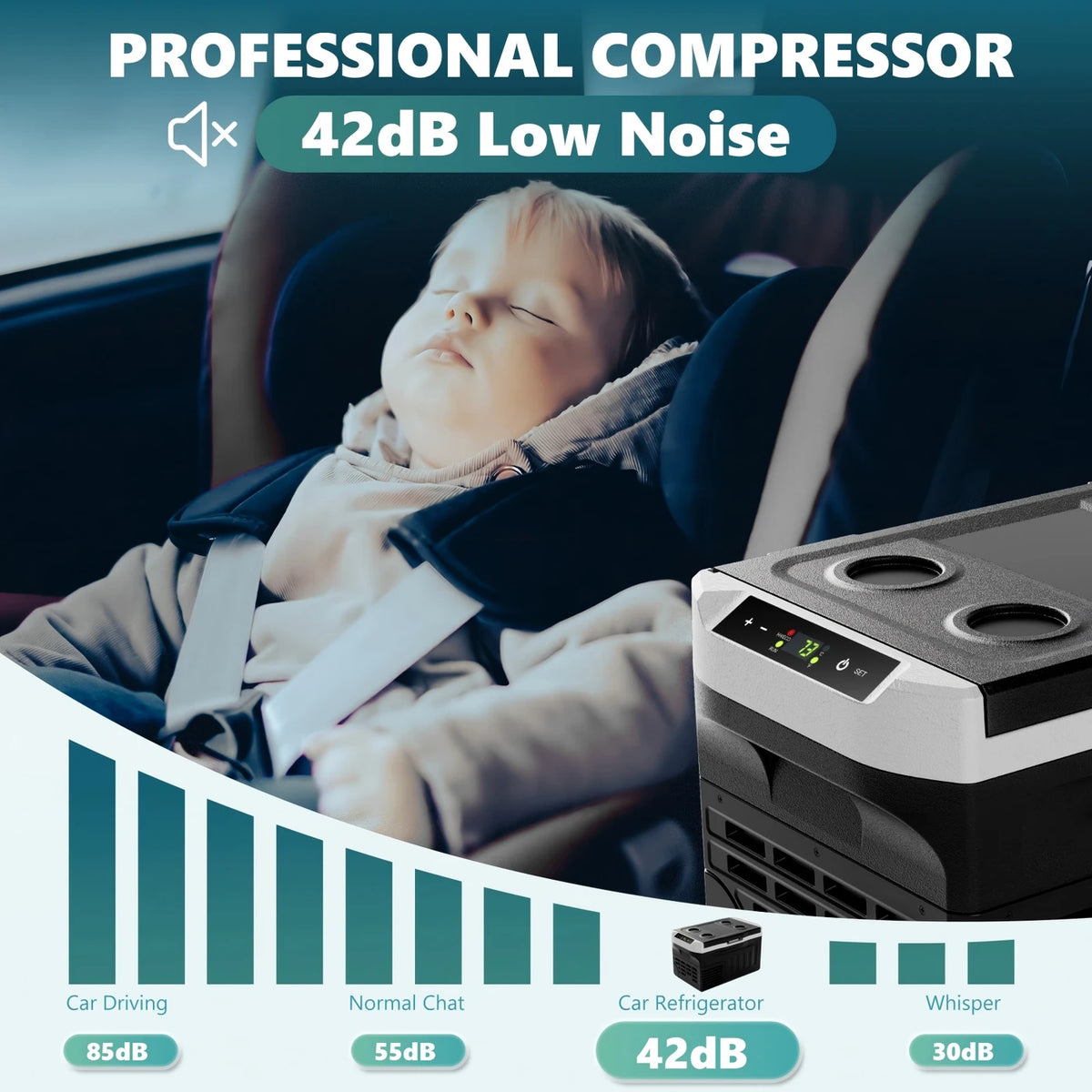 Glacière à compresseur Euhomy 21 litres - Réfrigération et congélation de -20 à 20 °C - 12/24 V et 230 V - Commande via une application - Éclairage LED