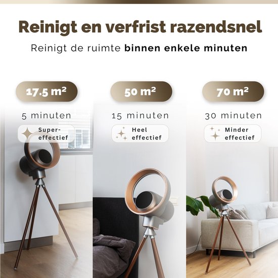 Vibrix Design Purificateur d'air Living Room avec app - 50 m² - Filtre HEPA - Ioniseur - Filtre à air - Purificateur d'air - Air Cleaner - AURAFLOW - CADR 275 m3/h - Télécommande