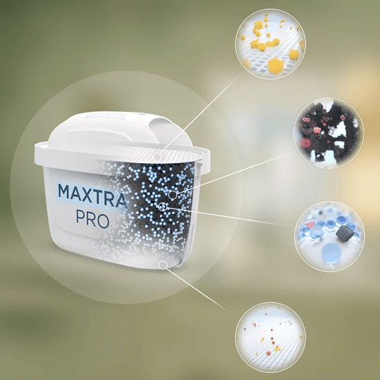 Cartouche filtrante BRITA MAXTRA PRO Pure Performance - 6 pièces - Cartouche filtrante d'origine pour carafes filtrantes BRITA - filtre les impuretés telles que les herbicides, les PFAS, le chlore, le calcaire et les métaux