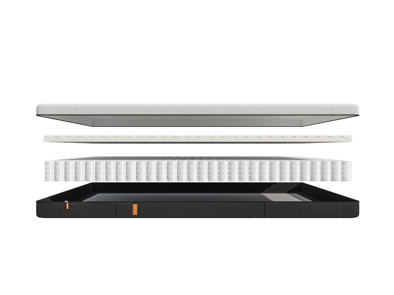 Matelas Emma Express – Matelas à ressorts ensachés de fermeté moyenne avec 7 zones ergonomiques – 140 x 200 cm