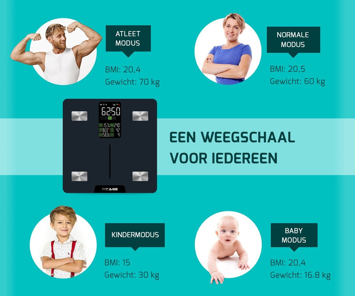 FITAGE Pèse-personne LED Digital - Pèse-personne intelligent avec analyse corporelle 17x - Pèse-personne - FITAGE App
