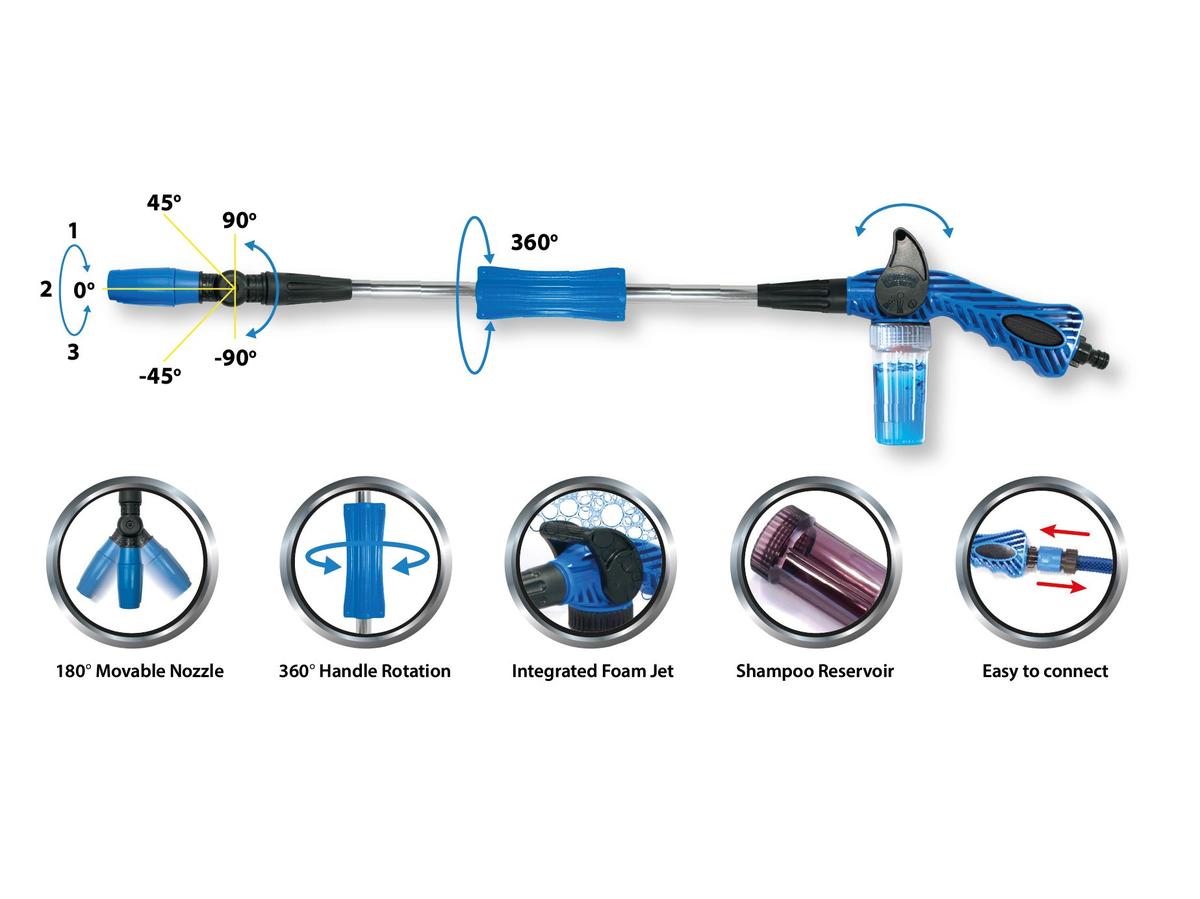 Pingi Aquablaster Pro brush - 2x Premium Cleaning Gun with Brush