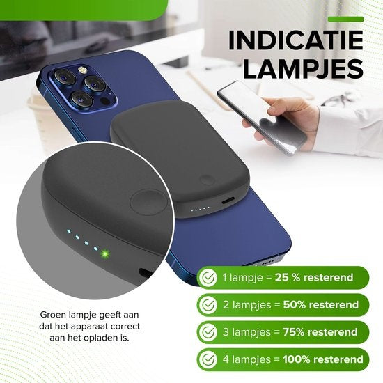 iSetchi Powerbank 10000 mAh - Petit - 20W USB-C - MagSafe