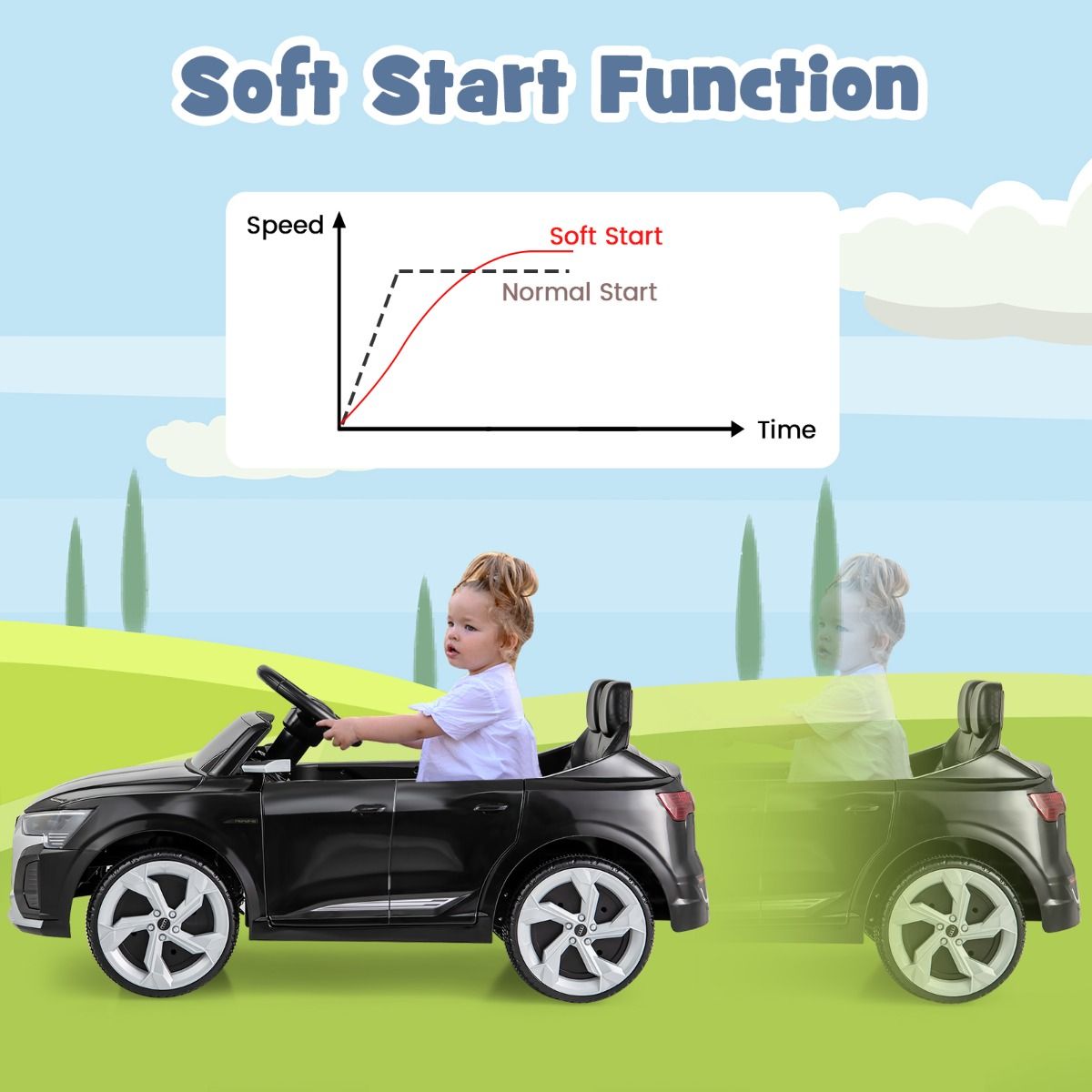 costway Voiture électrique 12V pour enfants - audi SQ8 - noir