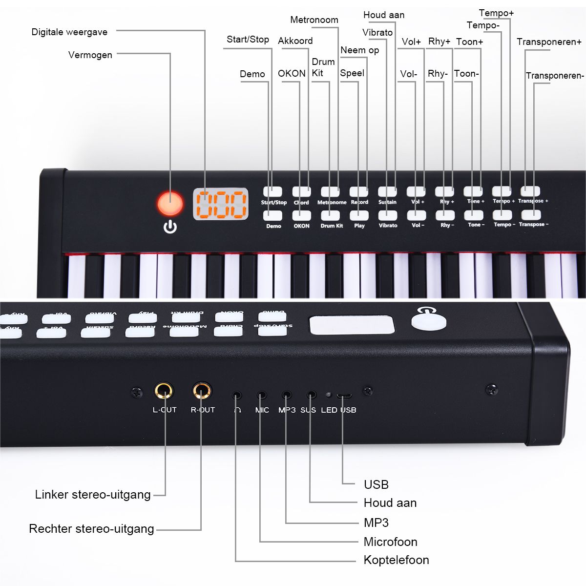 Coast Piano numérique à 88 touches pour enfants et adultes - 127×21.5×6.5 cm - Noir/Blanc - Comprend une mallette de transport et une pédale de sustain
