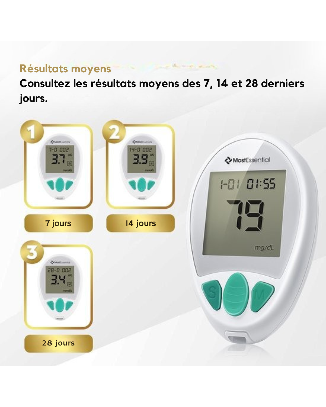 Glucomètre MostEssential - Lecteur de Glycémie Rapide – Résultat en 5s – Mémoire 512 Mesures – Kit Complet