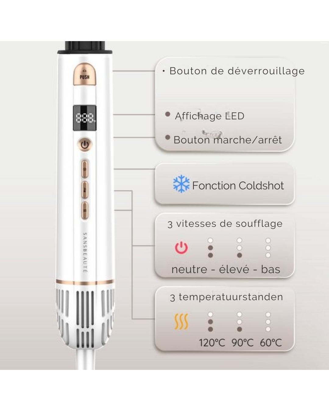 Brosse coiffante 8 en 1 - Sansbeauté® - Diffuseur inclus - Brosse sèche-cheveux – Fer à boucler – Brosse chauffante – Fonction air froid