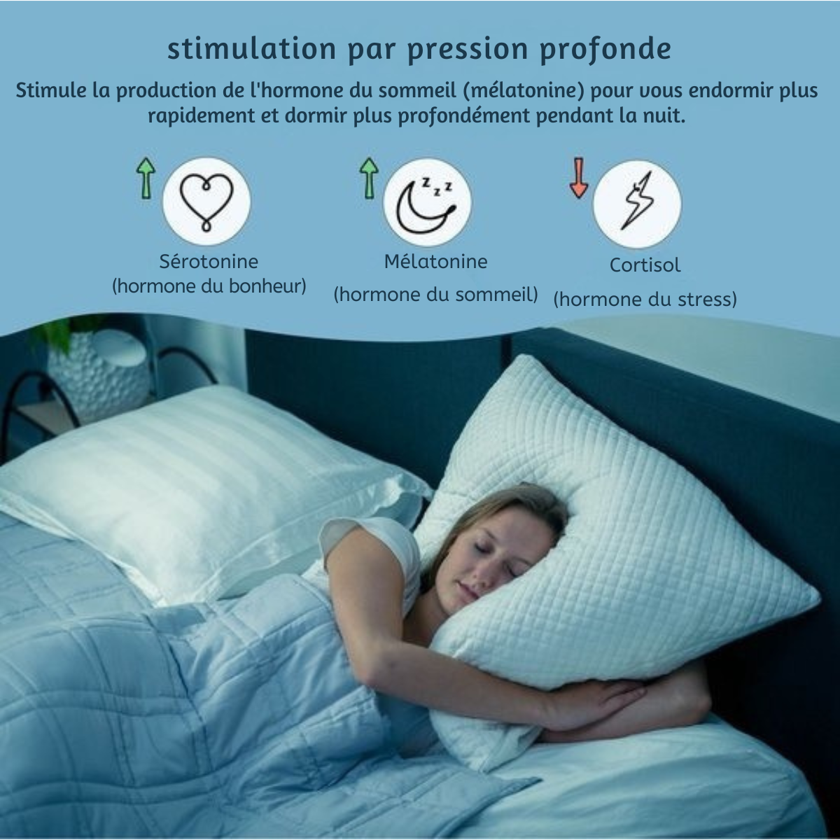 Couverture lestée 9kg - Ella - 135 x 200cm - Couverture lestée - OEKO-TEX Coton - Gris clair