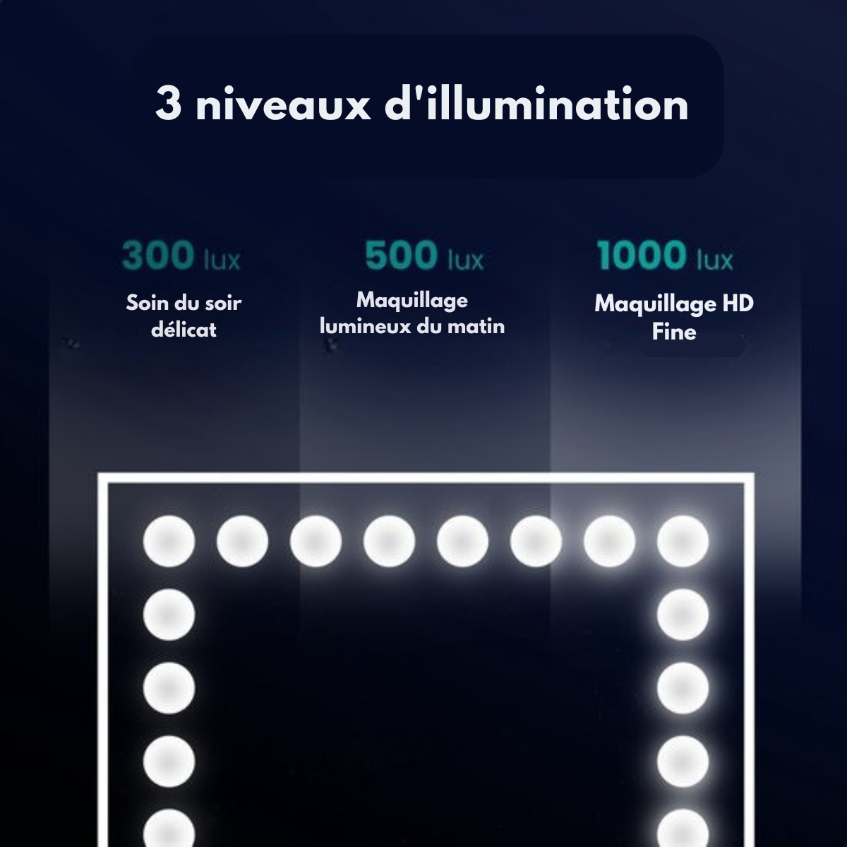 Mirlux Grand miroir hollywoodien 80x60CM - Eclairage LED - Ports de charge USB & USB-C - Maquillage - Blanc