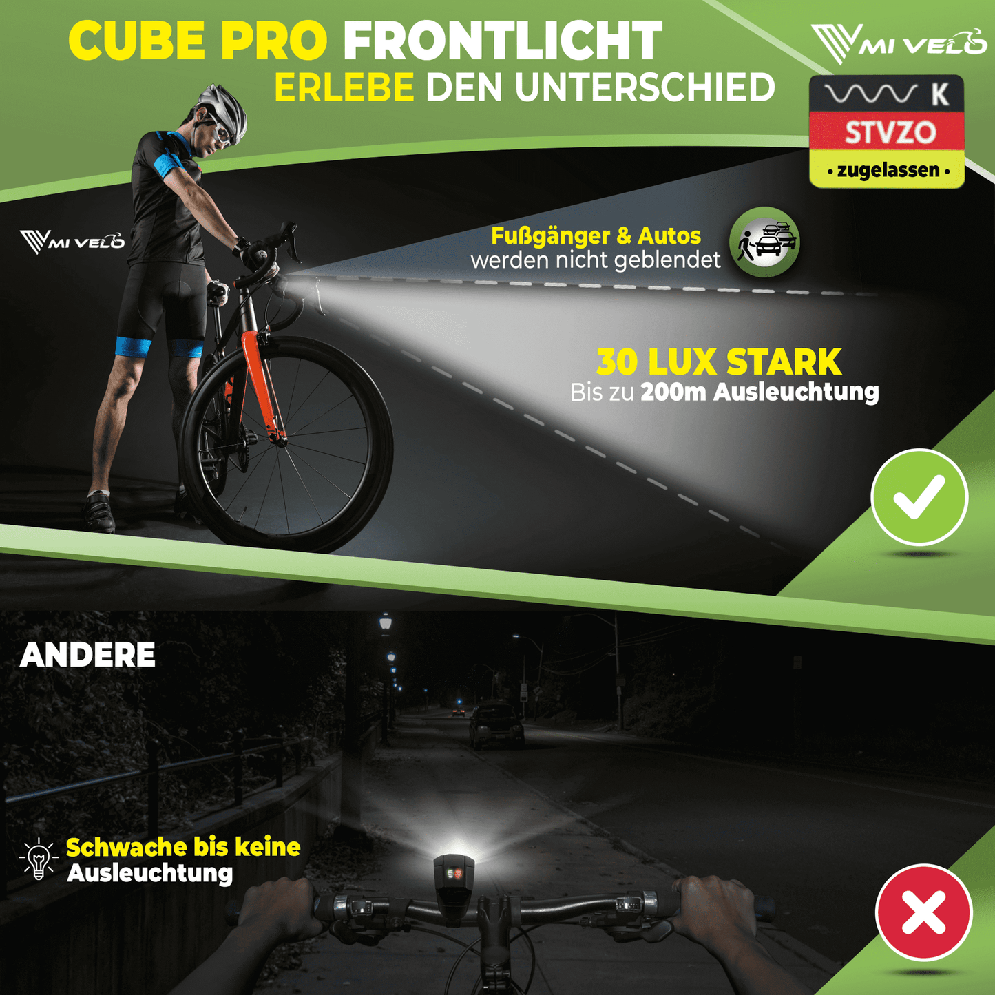 Mivelo - Kit d'éclairage LED pour vélo 'Cube Pro' rechargeable par USB avec feu de freinage - Noir