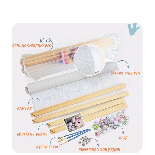 Bureau - Peinture sur Numéro Amandier en fleurs - 40x50 cm