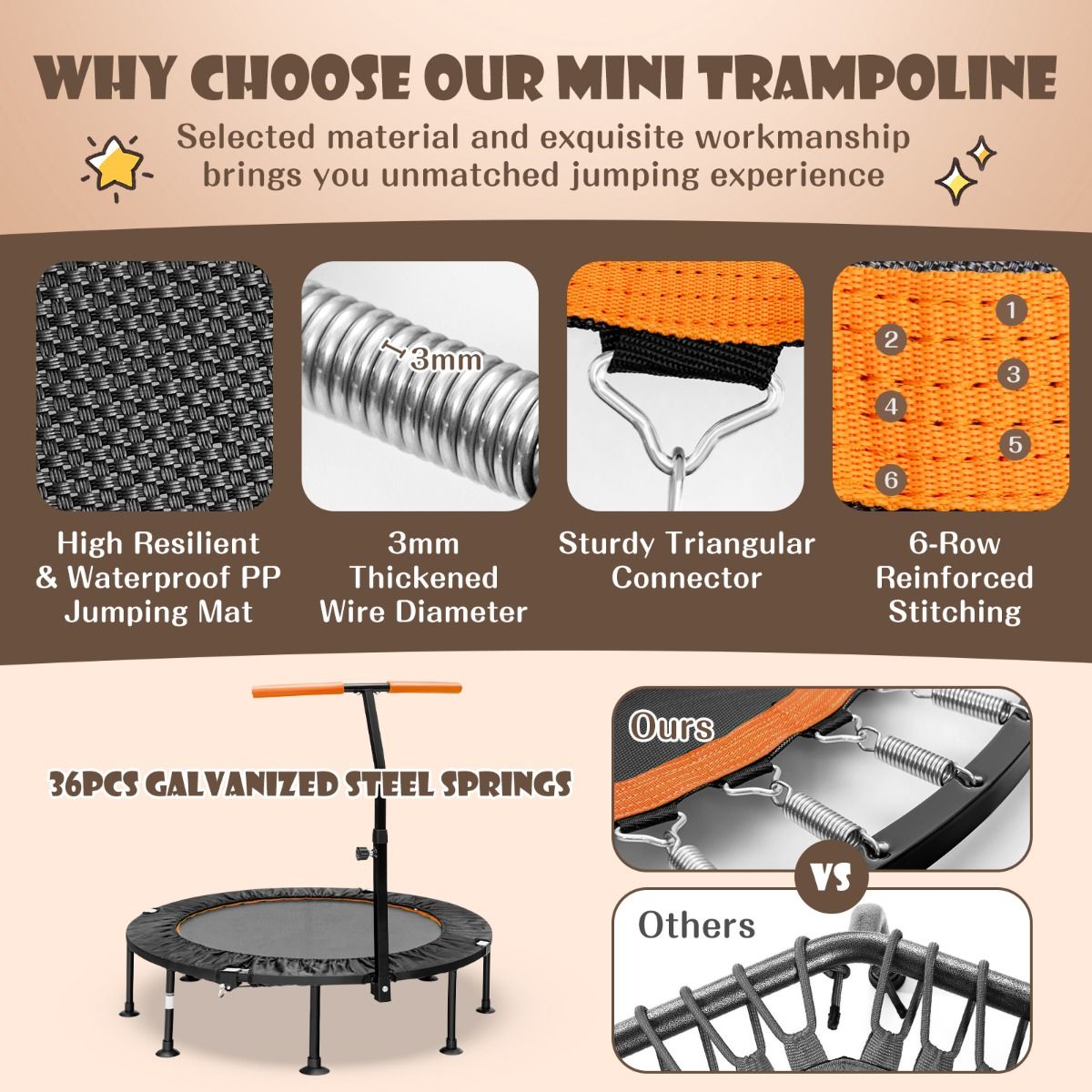 Mini trampoline Coast avec poignée réglable - jusqu'à 100kg - Ø117cm