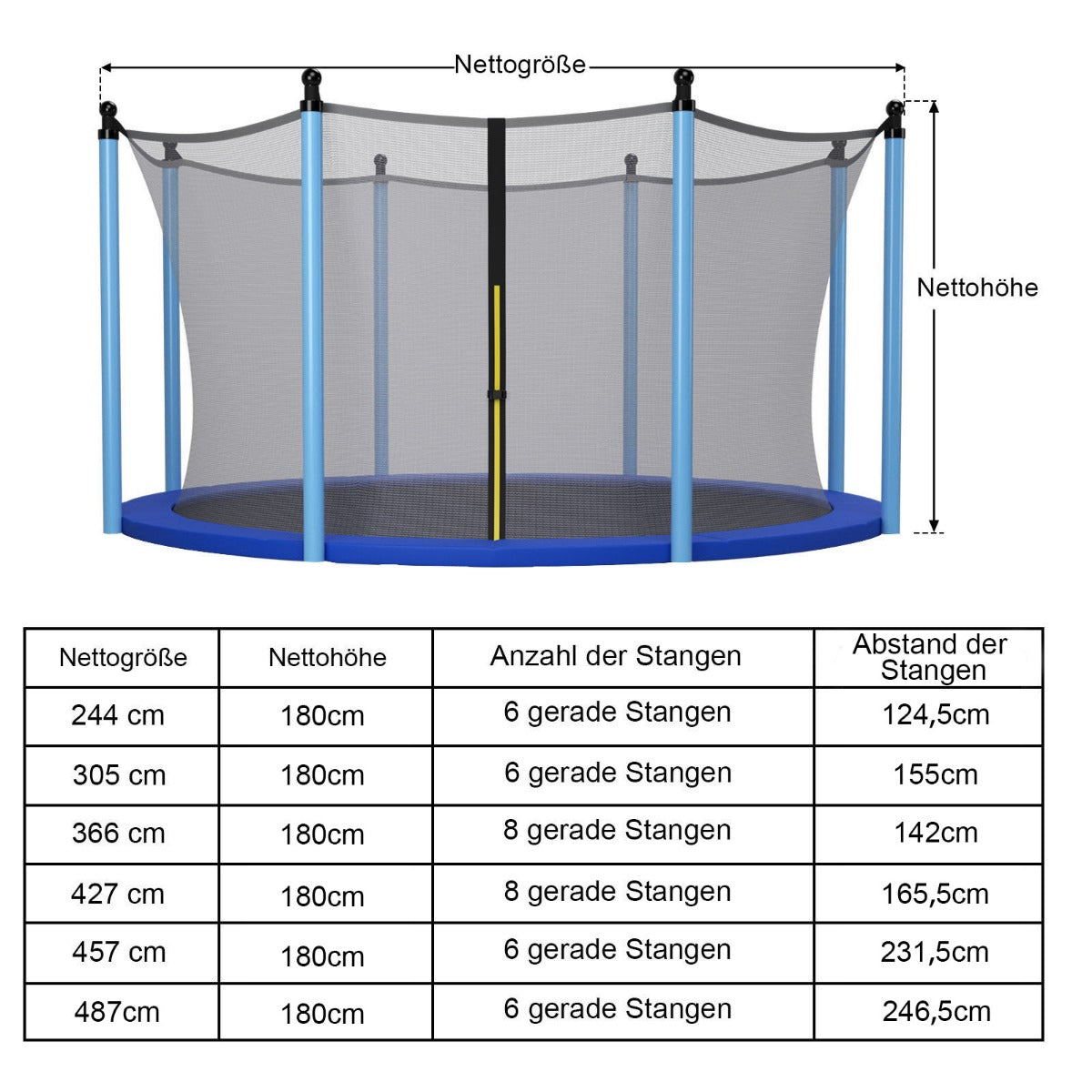 Filet de sécurité Coast pour trampoline Ø487 cm x 180 cm - Noir